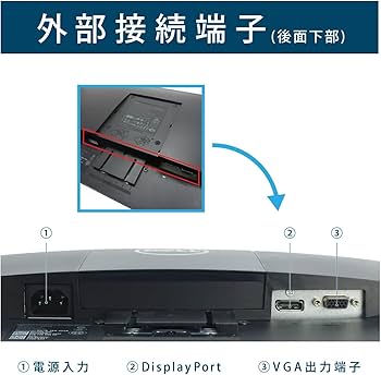 Amazon.co.jp: 【整備済み品】 Dell E2318H 23インチ ワイド